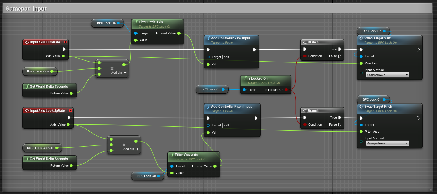 Targeting switch + filter - Gamepad