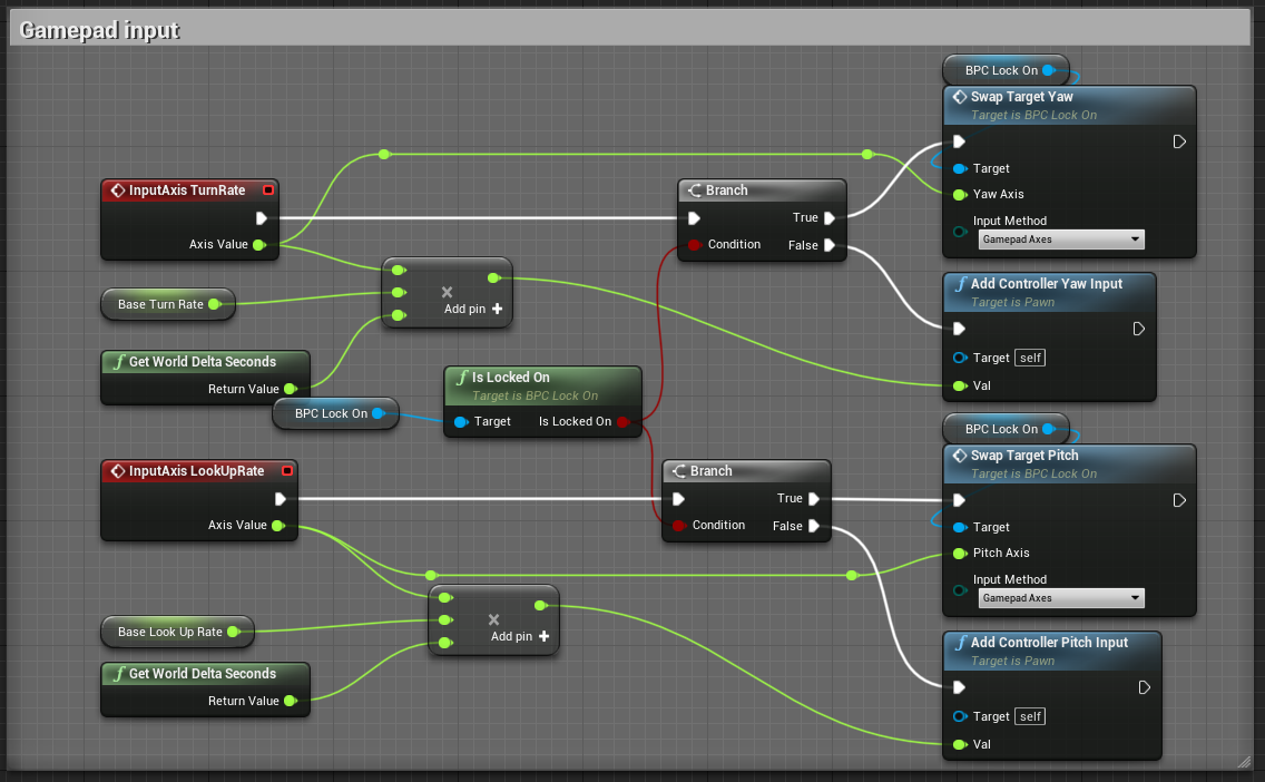 Targeting switch - Gamepad