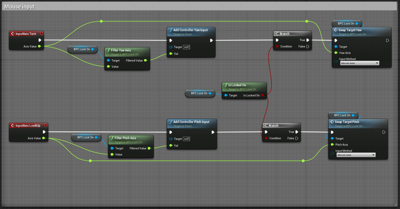 Targeting switch + filter - Mouse