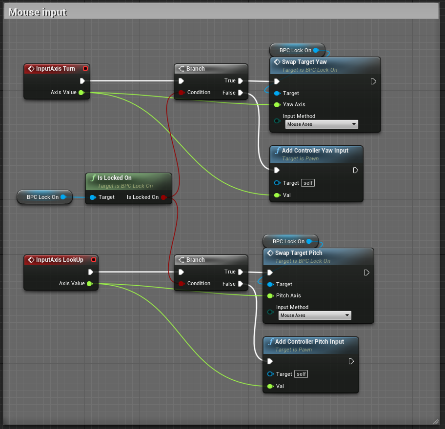 Targeting switch - Mouse