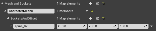 Component, socket and offset