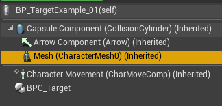 Component Inherited